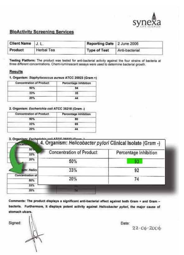 clinical tests