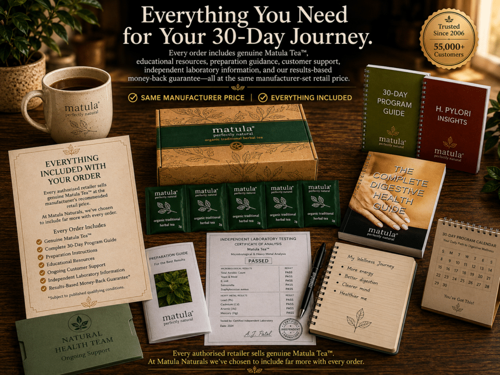The Complete 30-day Matula Tea Program for Natural H. pylori Support and Digestive Wellness