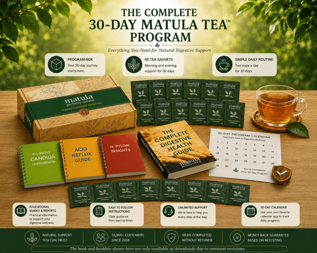 The Complete 30-day Matula Tea Digestive Wellness and H. pylori Program