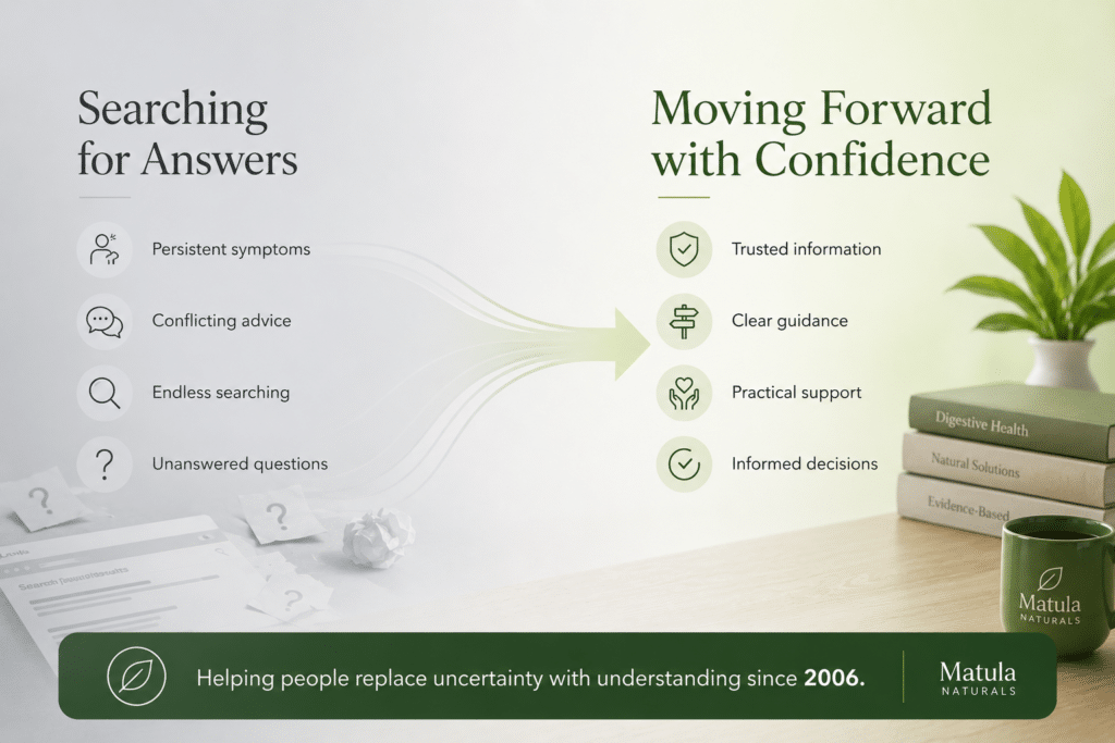 Illustration showing the journey from searching for answers about H. pylori to making informed digestive health decisions through trusted education and guidance.