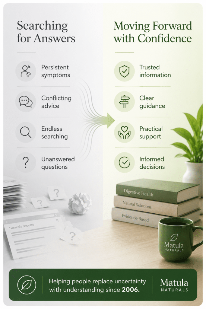 Illustration showing the journey from searching for answers about H. pylori to making informed digestive health decisions through trusted education and guidance.