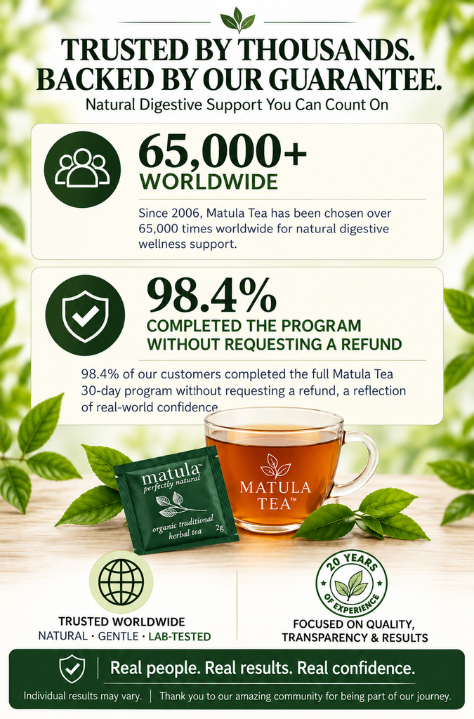 Matula tea is the central part of 30-day Matula tea program
